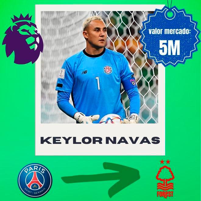 Dos de Barcelona y Keylor Navas a la Premier: Los fichajes ‘bombas’ que se podrían cerrar en los próximos días