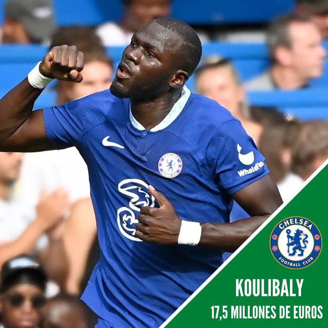 Al descubierto los 15 salarios más altos de la Premier League: ¡Haaland se embolsa un millón a la semana gracias a sus goles!