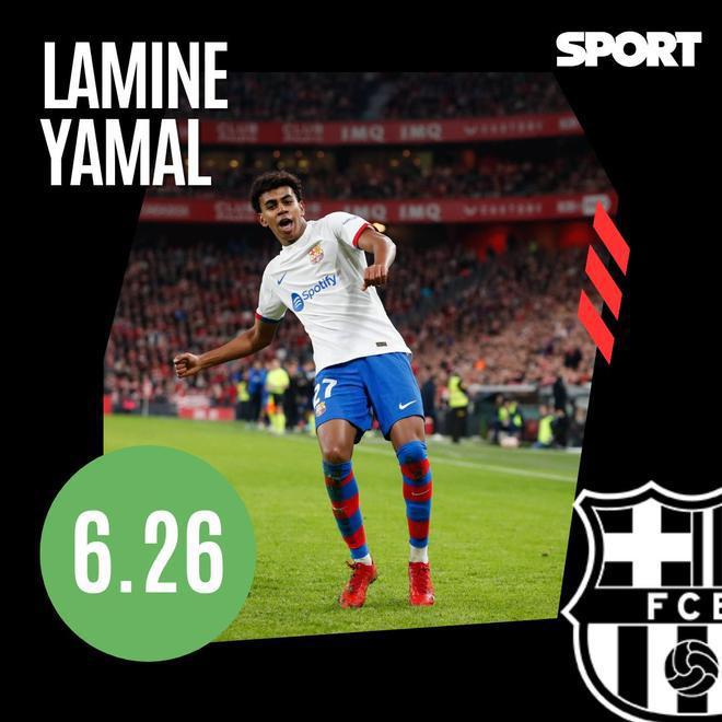 Los 13 grandes señalados por la debacle del Barcelona en Copa del Rey: ¡solo cuatro se salvan!