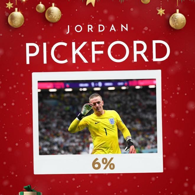 La surrealista lista de fichajes que desea la afición del Barcelona para 2023 ¿Cumplirá sus peticiones Papá Noel?