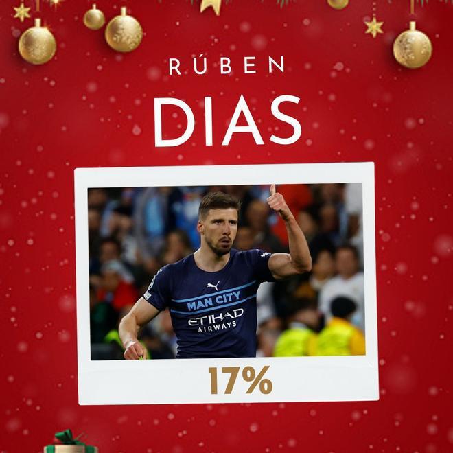 La surrealista lista de fichajes que desea la afición del Barcelona para 2023 ¿Cumplirá sus peticiones Papá Noel?