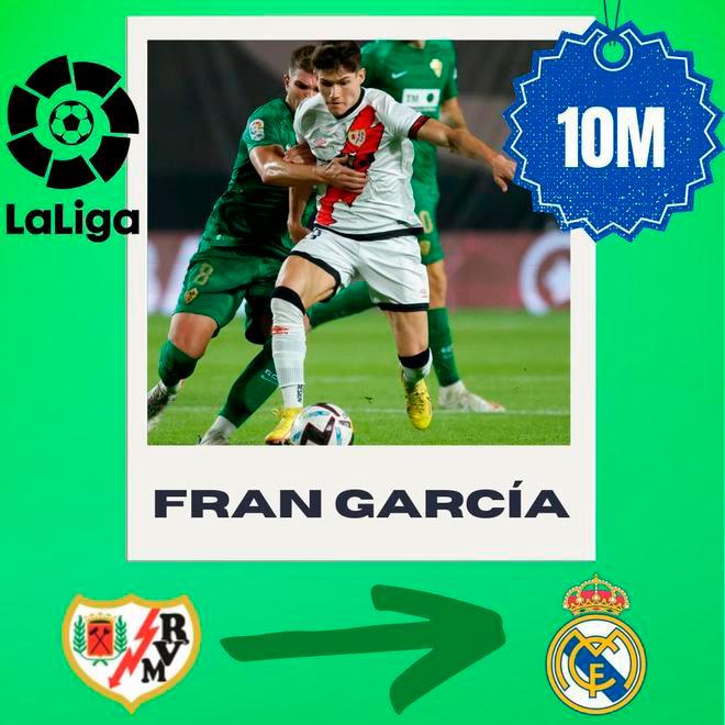 Dos de Barcelona y Keylor Navas a la Premier: Los fichajes ‘bombas’ que se podrían cerrar en los próximos días