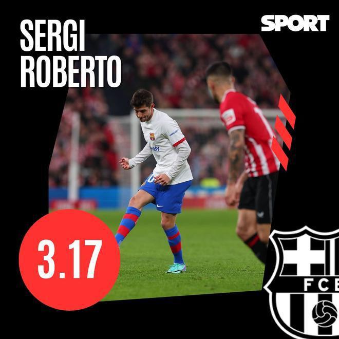 Los 13 grandes señalados por la debacle del Barcelona en Copa del Rey: ¡solo cuatro se salvan!