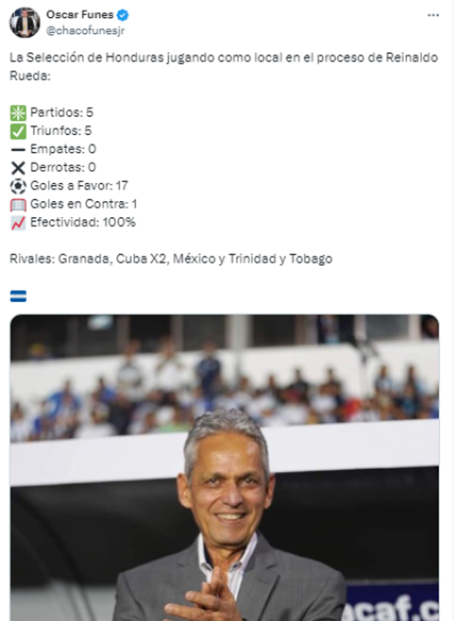 Así reaccionó la prensa tras paliza de Honduras en la Liga de Naciones: esto dicen de David Ruiz relacionado a Messi