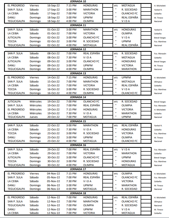 Calendario completo en Honduras: Así se jugarán las primeras jornadas del Apertura 2022 de la Liga Nacional de Honduras