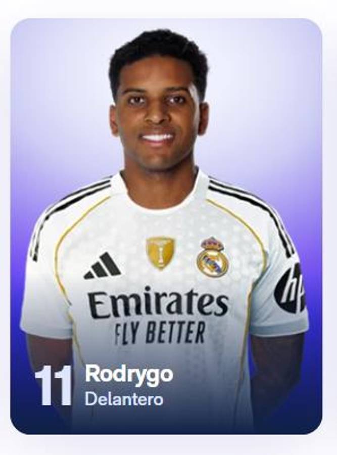 Así quedaron los dorsales en el Real Madrid para la temporada 2025-26: cambios con Mbappé y Raúl Asencio