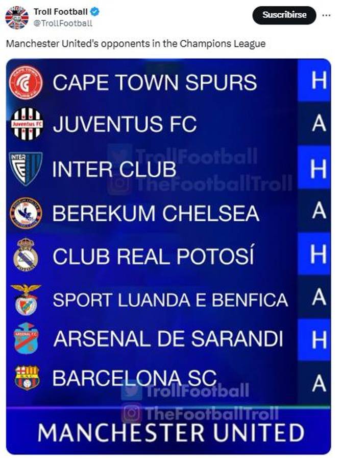 Los memes que dejó el sorteo de la Champions League: se burlan de un gigante que sigue dormido