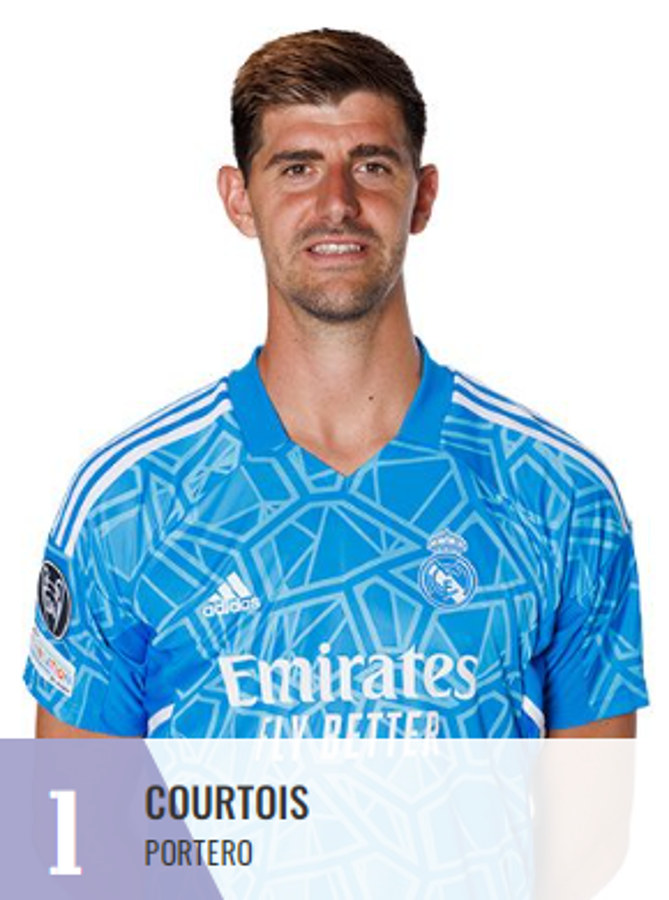 El 12 de Marcelo tiene nuevo dueño después de 15 años: así quedan los dorsales en el Real Madrid para la temporada 2022-23