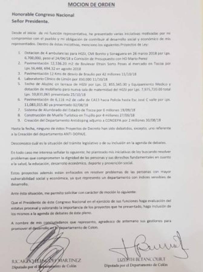 Buenas, malas e insólitas: Las mociones en el Congreso Nacional de Honduras