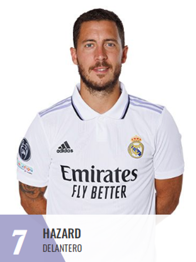 El 12 de Marcelo tiene nuevo dueño después de 15 años: así quedan los dorsales en el Real Madrid para la temporada 2022-23