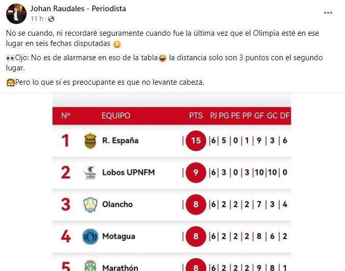 Lo que dice la prensa sobre el Olimpia de Pedro Troglio y su crisis: “No ve una” y “es un equipo sin ideas”