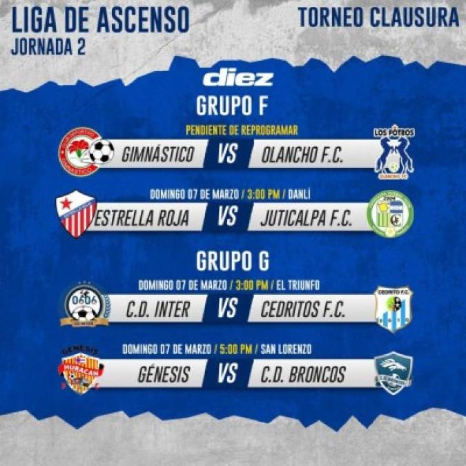 Liga de Ascenso: así se jugará la jornada de este fin de semana en la segunda división con partidos bravos