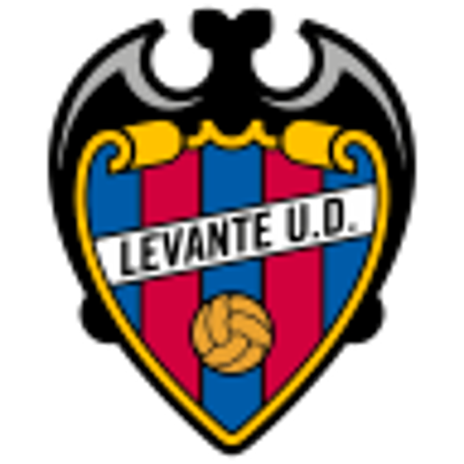 Levante