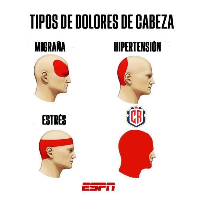 Destrozan a Costa Rica con terribles memes tras la goleada sufrida ante Panamá y su bajo rendimiento