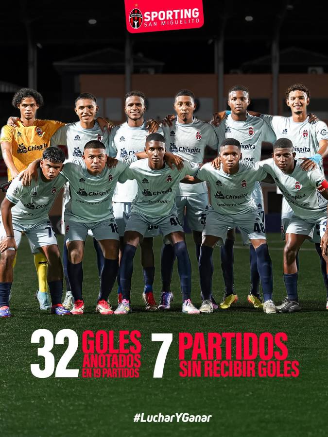 ¿Y Olimpia? Motagua vive descalabro en el último ranking de clubes de la Concacaf del 2025