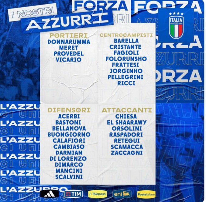 Italia, a defender su título con dos grandes ausencias: la convocatoria de la ‘azzurra’ para la Eurocopa 2024