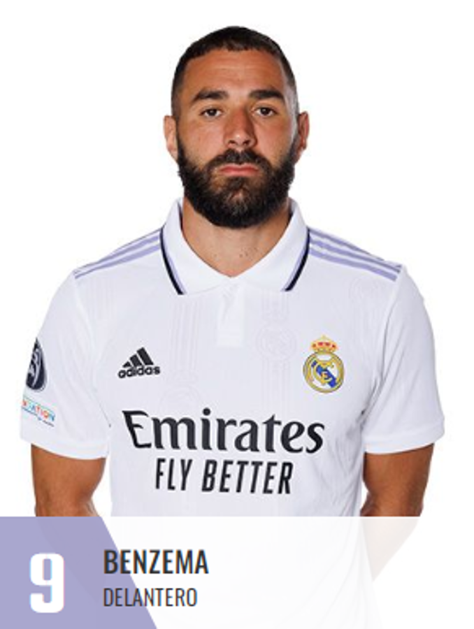 El 12 de Marcelo tiene nuevo dueño después de 15 años: así quedan los dorsales en el Real Madrid para la temporada 2022-23