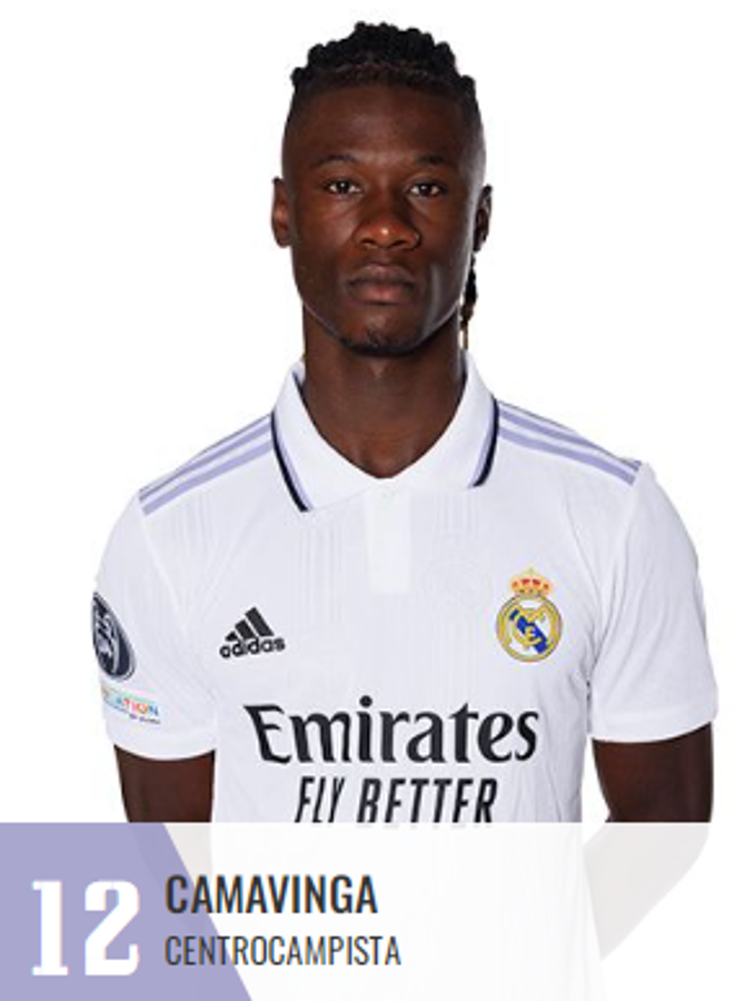 El 12 de Marcelo tiene nuevo dueño después de 15 años: así quedan los dorsales en el Real Madrid para la temporada 2022-23