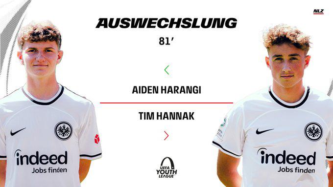 Promesa del Liverpool, joyitas de Países Bajos y futuras estrellas del Barcelona: los futbolistas a seguir en el Premundial Sub-17 de Guatemala