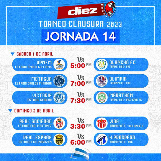 Los canales que van a transmitir la jornada 14 del torneo Clausura 2023 de la Liga Nacional.