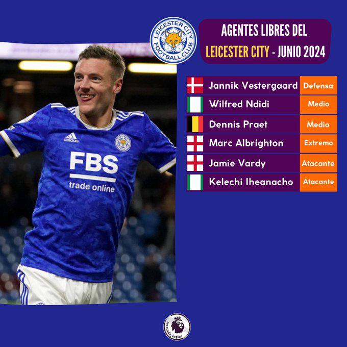 Guardiola con sorpresa y Liverpool sufre bajas: Jugadores de la Premier que se irán como a coste cero a partir del 30 de junio