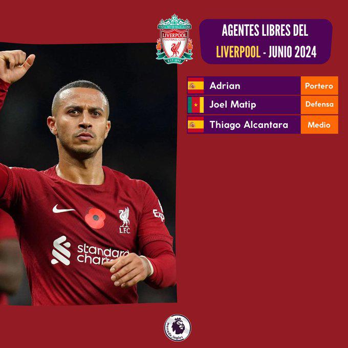 Guardiola con sorpresa y Liverpool sufre bajas: Jugadores de la Premier que se irán como a coste cero a partir del 30 de junio