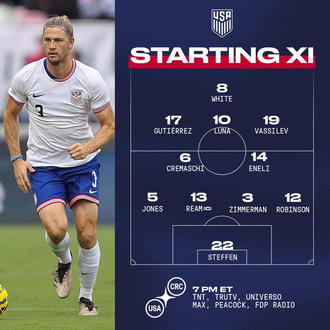 Estados Unidos goleó a la selección de Costa Rica en el debut del técnico mexicano Miguel “Piojo” Herrera