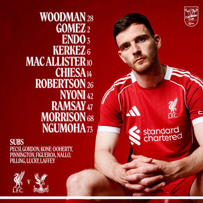 Keyrol Figueroa se suma: cuántos hondureños han estado en equipos de Inglaterra y quién disputó más partidos