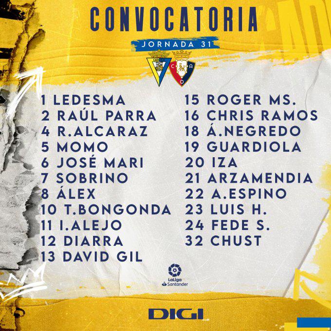 Choco Lozano quedó fuera otra vez de la convocatoria del Cádiz.