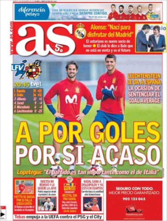 IMPERDIBLES: Así amanecieron las portadas de Concacaf y del mundo