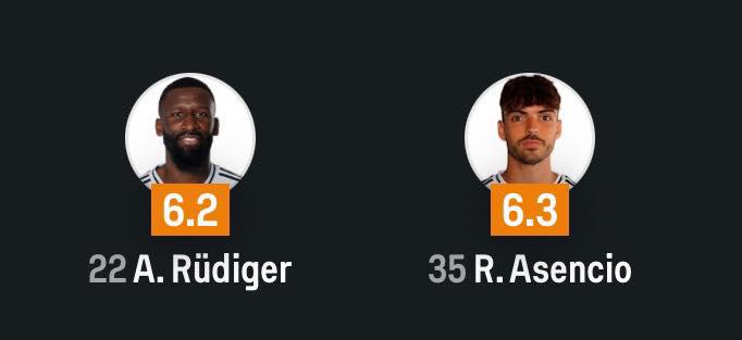 Courtois y Barcelona son protagonistas: los memes destruyen al Real Madrid tras goleada del Arsenal en Champions League