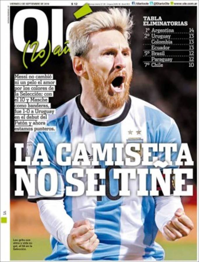 Las portadas de los diarios centroamericanos y del mundo sobre la jornada de eliminatoria