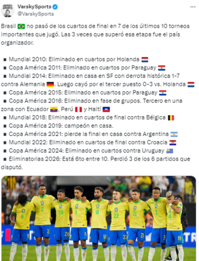 ”La peor Brasil de todos los tiempos”, “quítenle el 10 a Rodrygo”: duras críticas tras eliminación de Copa América
