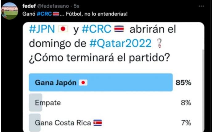 Los jocosos memes de la sorpresiva victoria de Costa Rica en el Mundial donde hacen pedazos a Japón y México