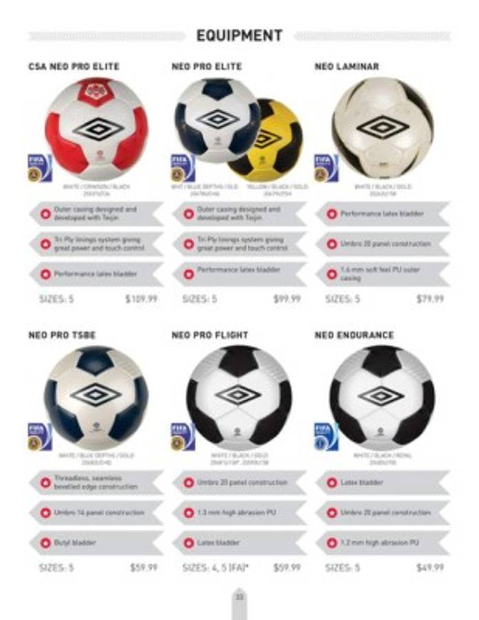 Conocé a detalles el balón que usará Concacaf para toda la eliminatoria