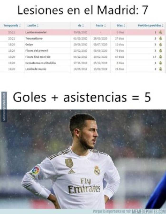 Los crueles memes del Real Madrid-Valladolid donde destrozan a Hazard y también a Vinicius