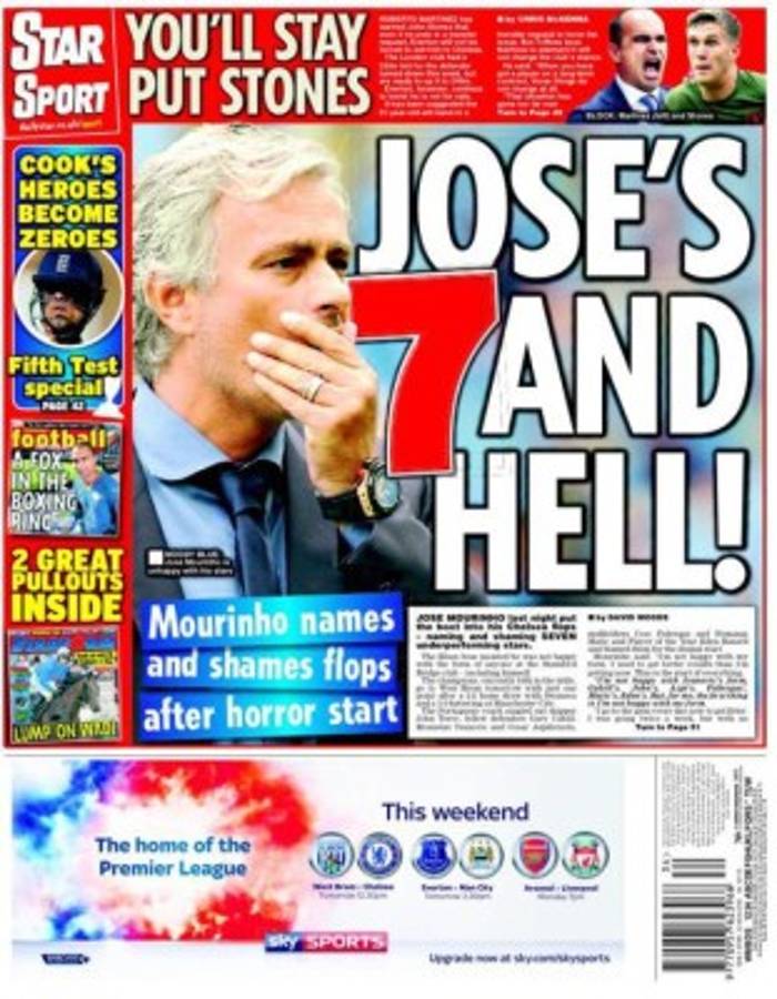 Las portadas de los diarios deportivos más importantes en el mundo