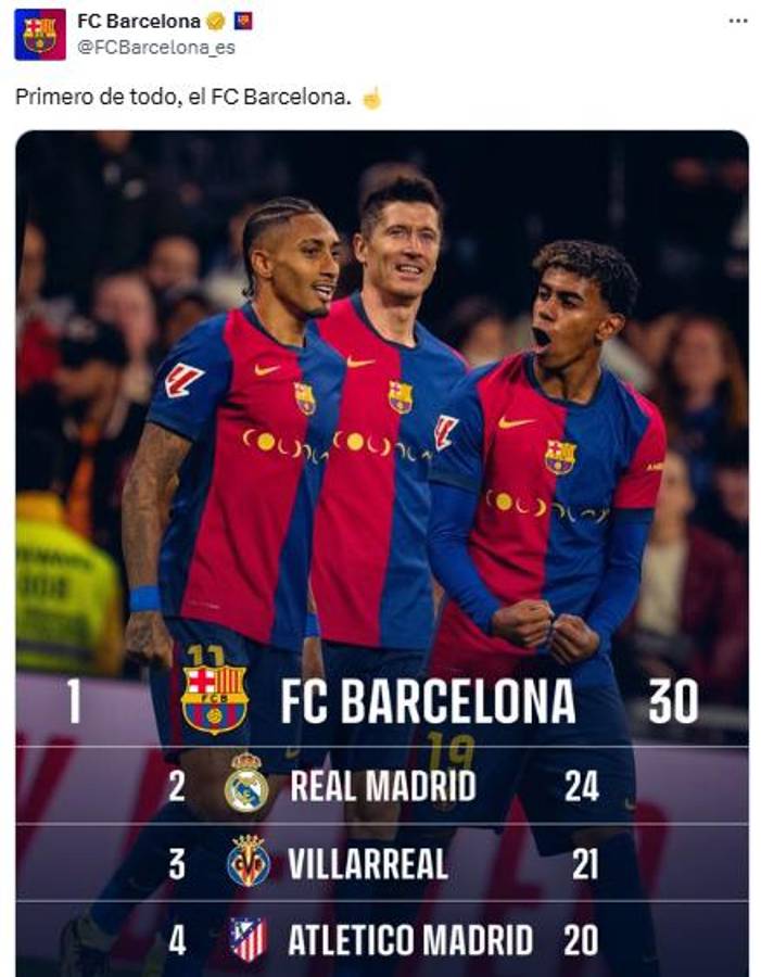 Las ‘burlas’ del Barcelona tras golear al Real Madrid en el Clásico: “Como en el patio del colegio”