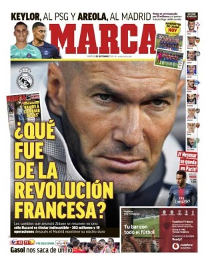 Keylor Navas y Neymar, protagonistas de las portadas en la prensa mundial tras el cierre del mercado de fichajes