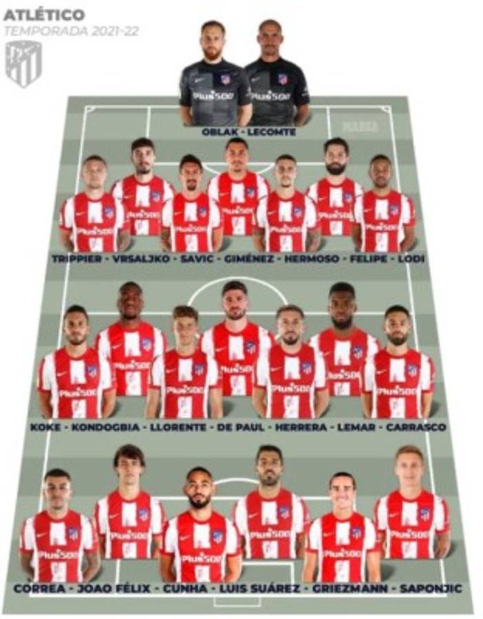 ¿Mejor equipo que Real Madrid y Barcelona? El brutal 11 del Atlético de Simeone con Griezmann