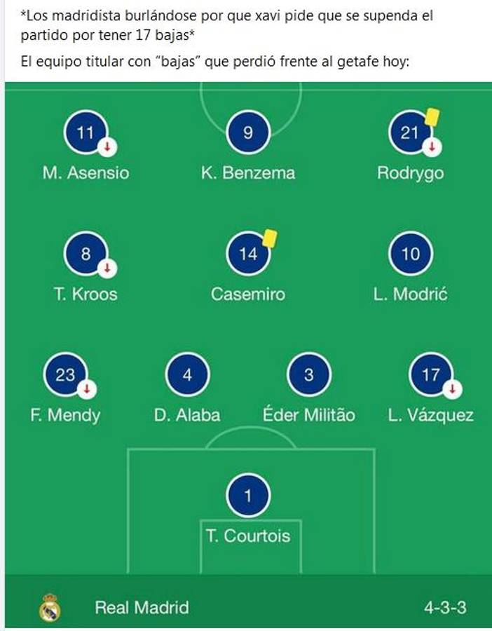 ¡Las burlas! Los jocosos memes que hacen pedazos al Real Madrid y Militao tras caer ante Getafe