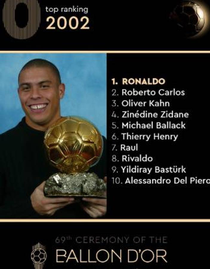 Lamine Yamal quiere romper un récord histórico: ¿quién es el jugador más joven en ganar el Balón de Oro?