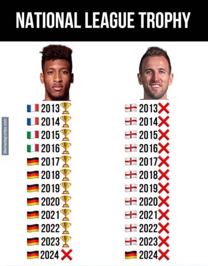 Barcelona estuvo presente: los jocosos memes que dejó el empate entre Bayern Múnich y Real Madrid