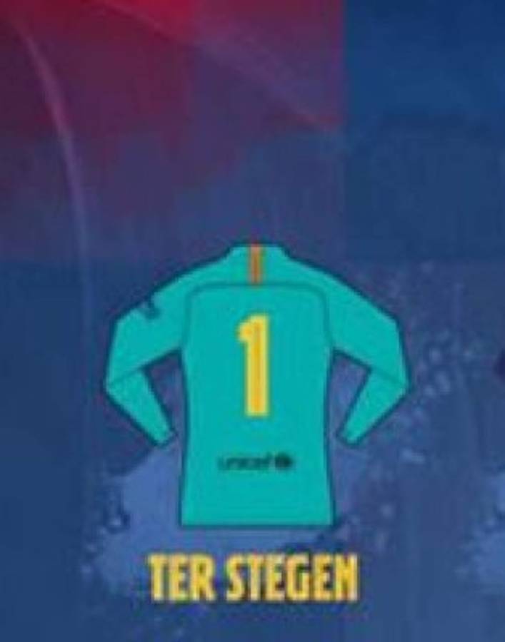 Sin el '7': La distribución de dorsales del Barcelona para la temporada 2019/2020