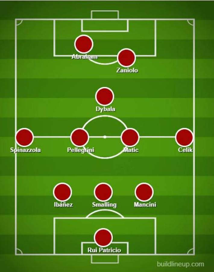 Un equipo de “Champions” con los fichajes: Mourinho y su potente 11 en la Roma para la temporada 2022-23