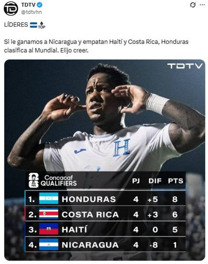 Honduras goleó a Haití y así reacciona la prensa: Chepe Bomba sorprende y afirman que la casa de la 'H' es Tegucigalpa