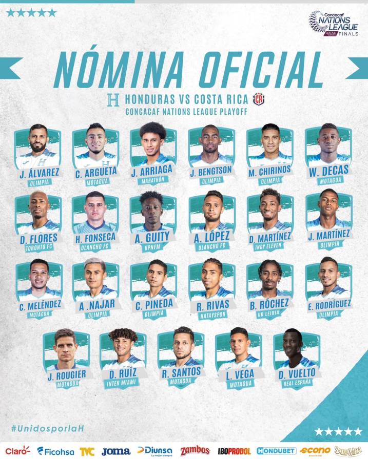 Con el sustituto de Luis Palma y otra duda: El 11 que se perfila en la Selección de Honduras ante Costa Rica