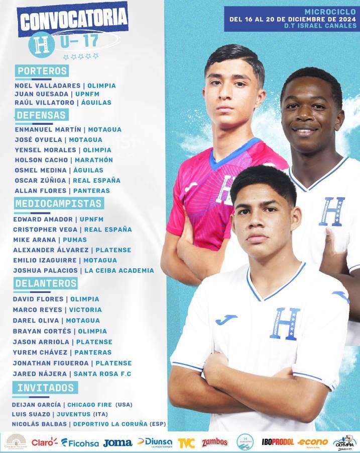 Luis Gabriel Suazo, así es la vida de la estrella de la Sub-17 de Honduras que logró el boleto al Mundial Qatar 2025