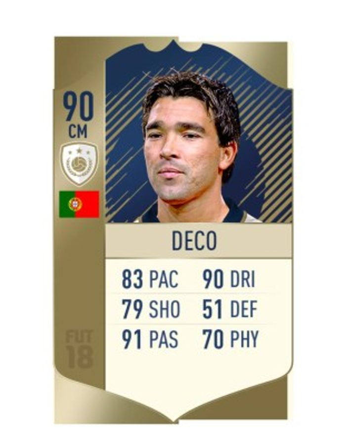 SUEÑO CUMPLIDO: FIFA 18 y todas las leyendas que incluirá ¡No solo Maradona y Pelé!