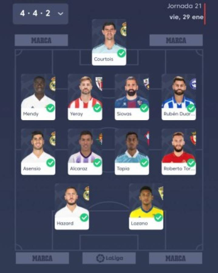 ¡Sin Messi ni Benzema! Iker Casillas elige a 'Choco' Lozano en su equipo ideal de la Fantasy League